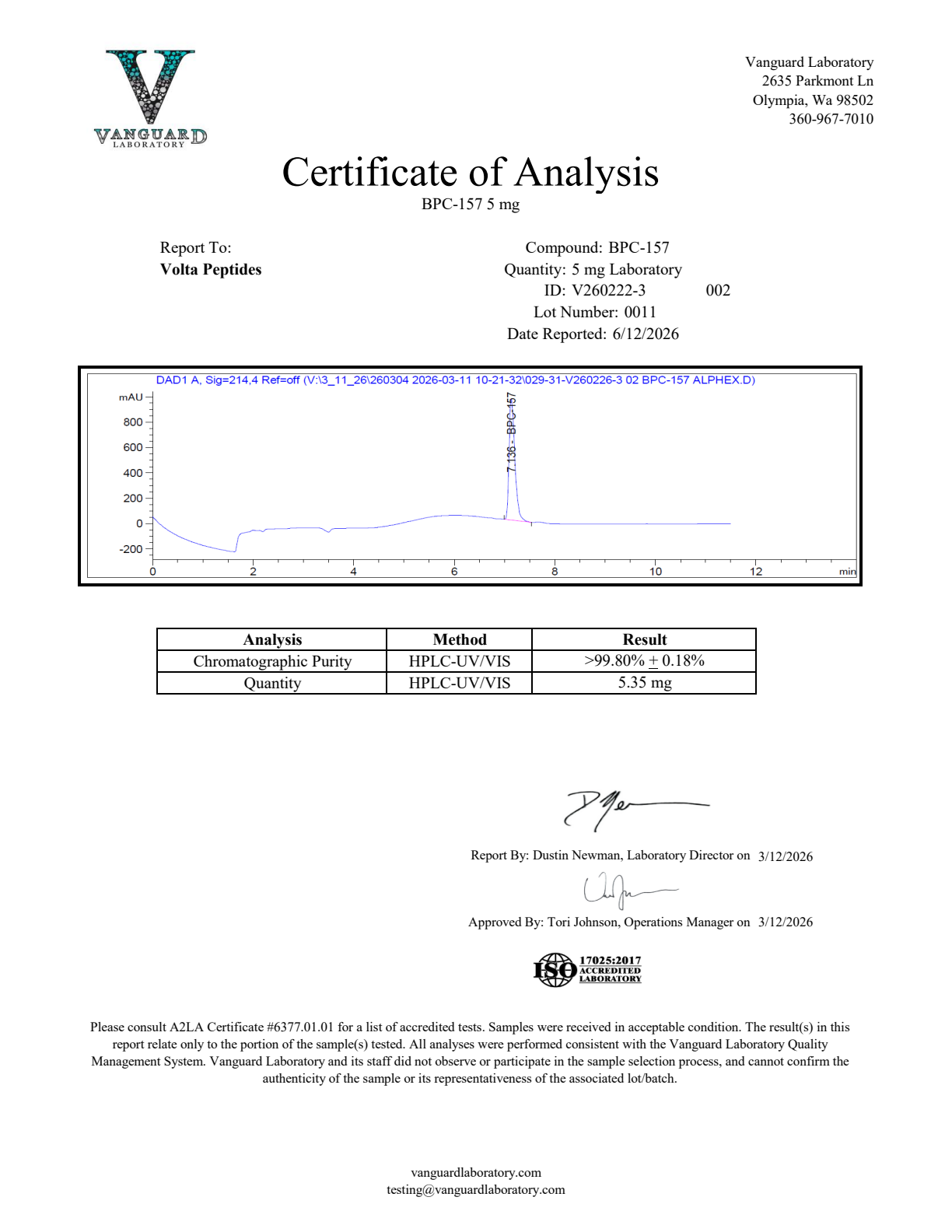 Preview of BPC-157 5mg COA