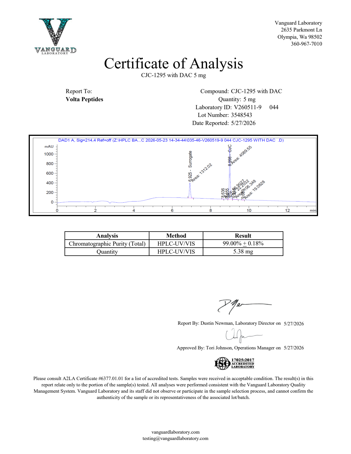 Preview of CJC-1295 DAC 5mg COA