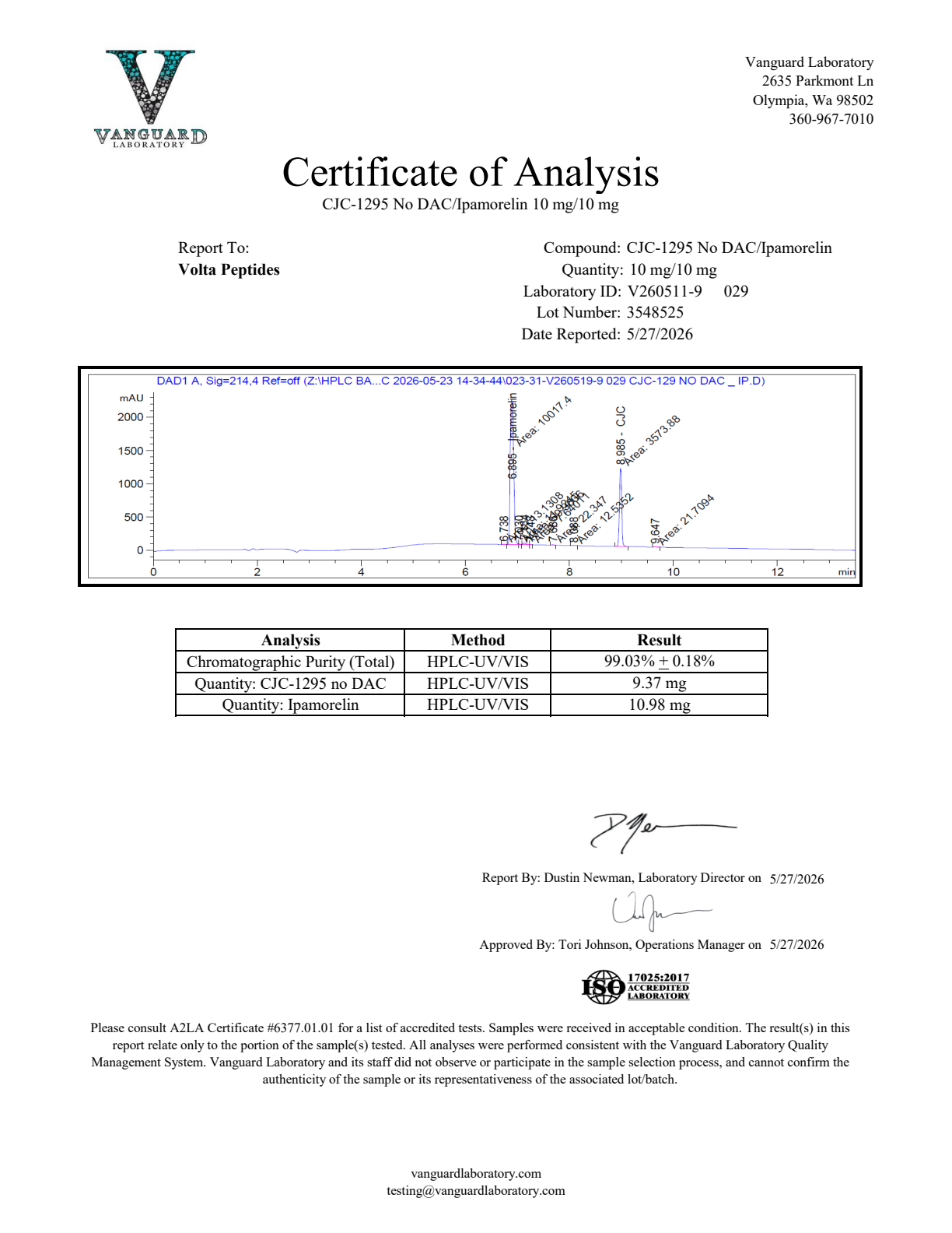 Preview of CJC-1295 No DAC + Ipamorelin 10mg COA