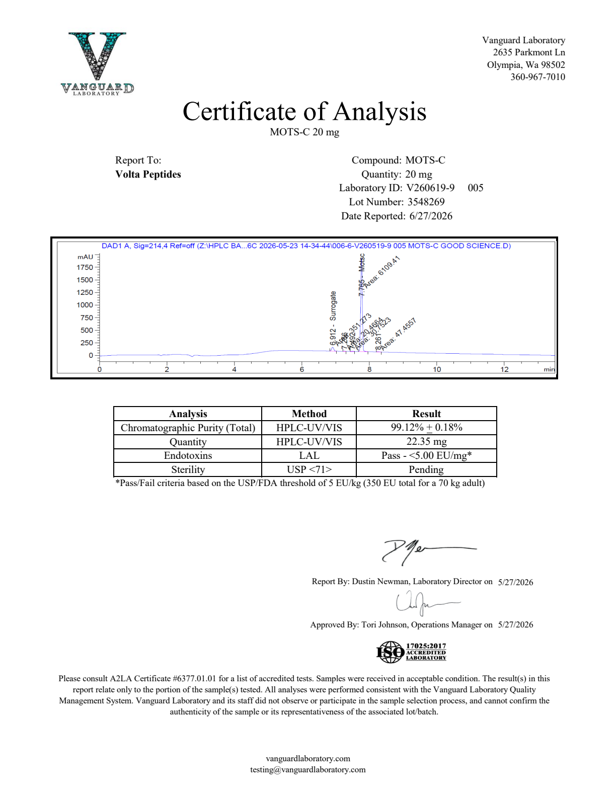 Preview of MOTS-C 20mg COA