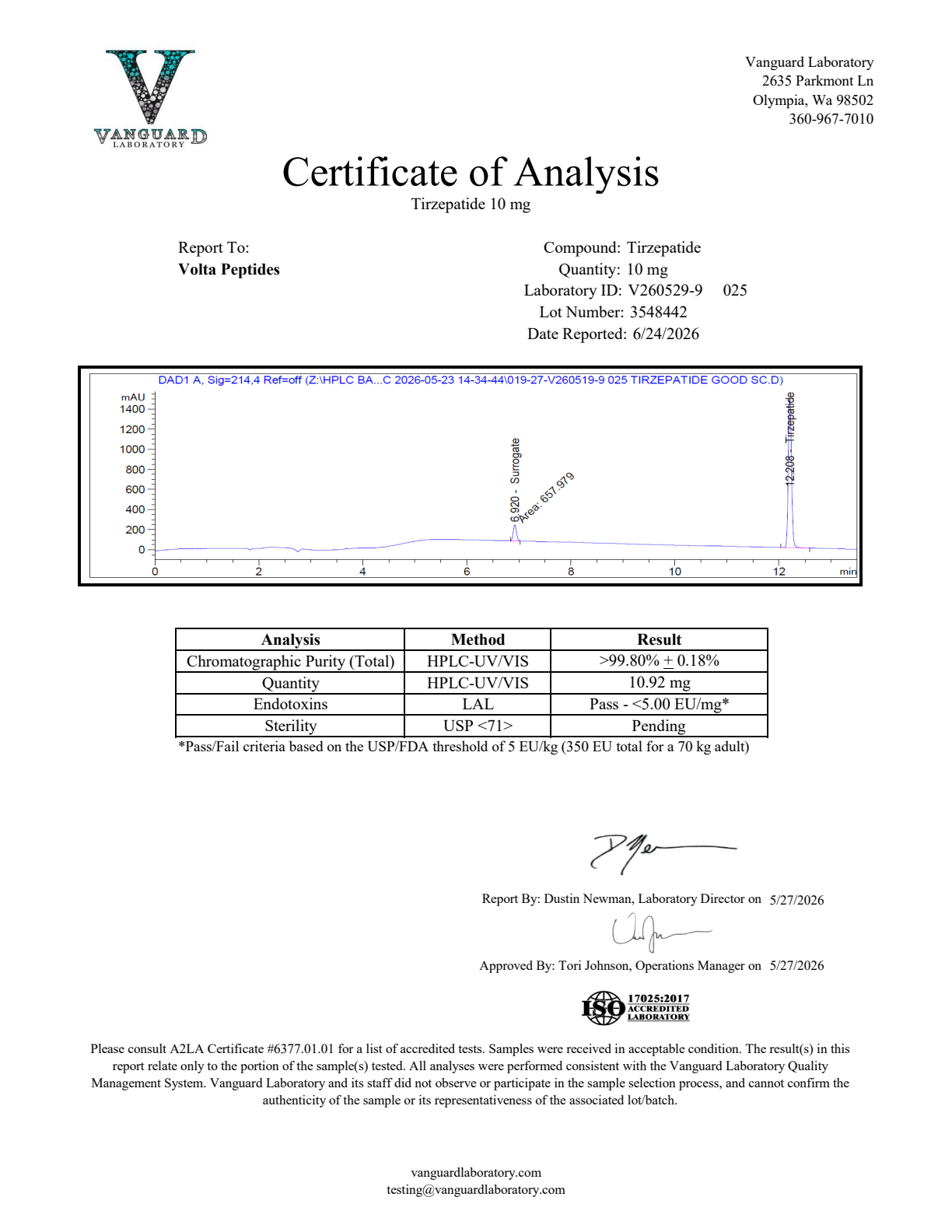 Preview of Tirzepatide 10mg COA